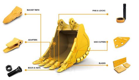 excavator bucket teeth